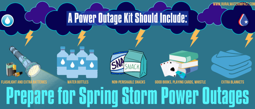 Tips on Preparing a Power Outage Kit-dark clouds and lightning